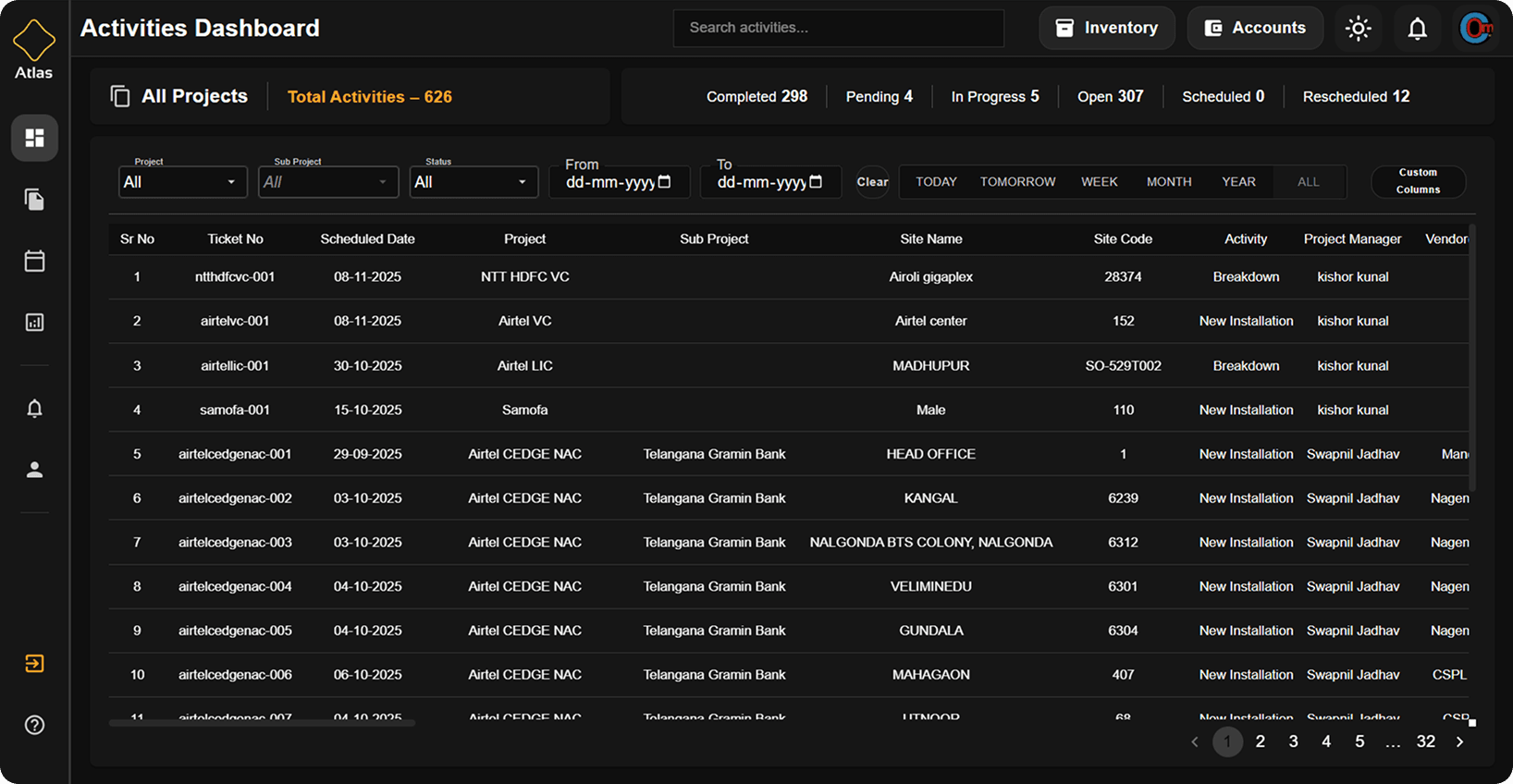 Atlas project management dashboard