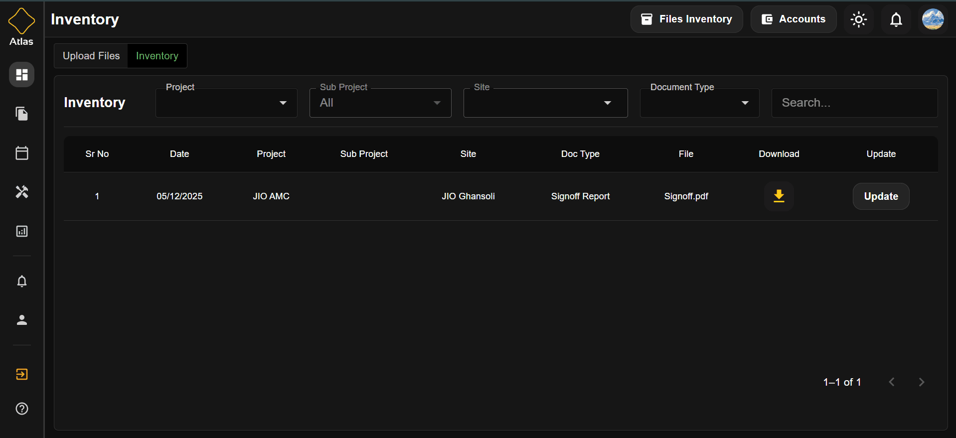 Atlas inventory overview