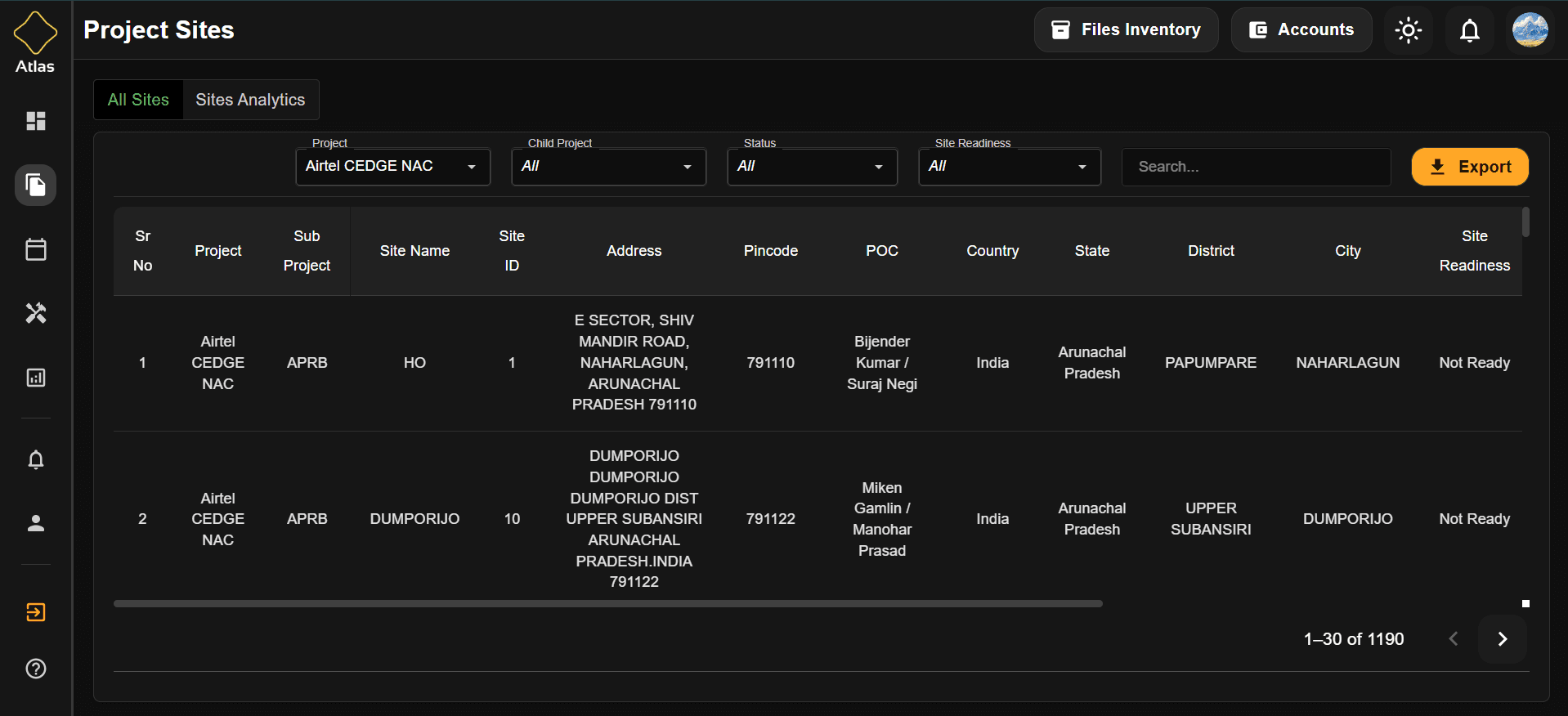 Atlas Sites analytics view