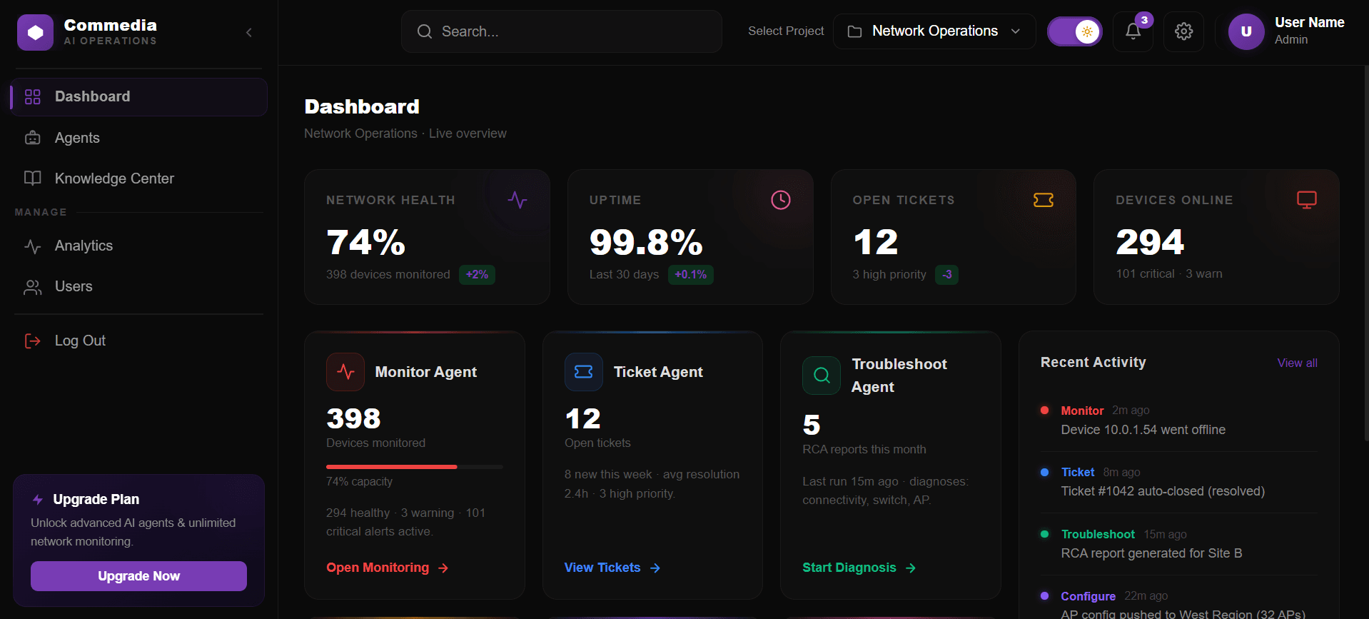 Operations Advisor dashboard